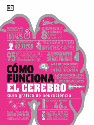 cover image of Cómo funciona el cerebro